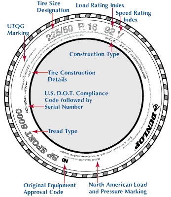 tiremark.gif (19358 bytes)